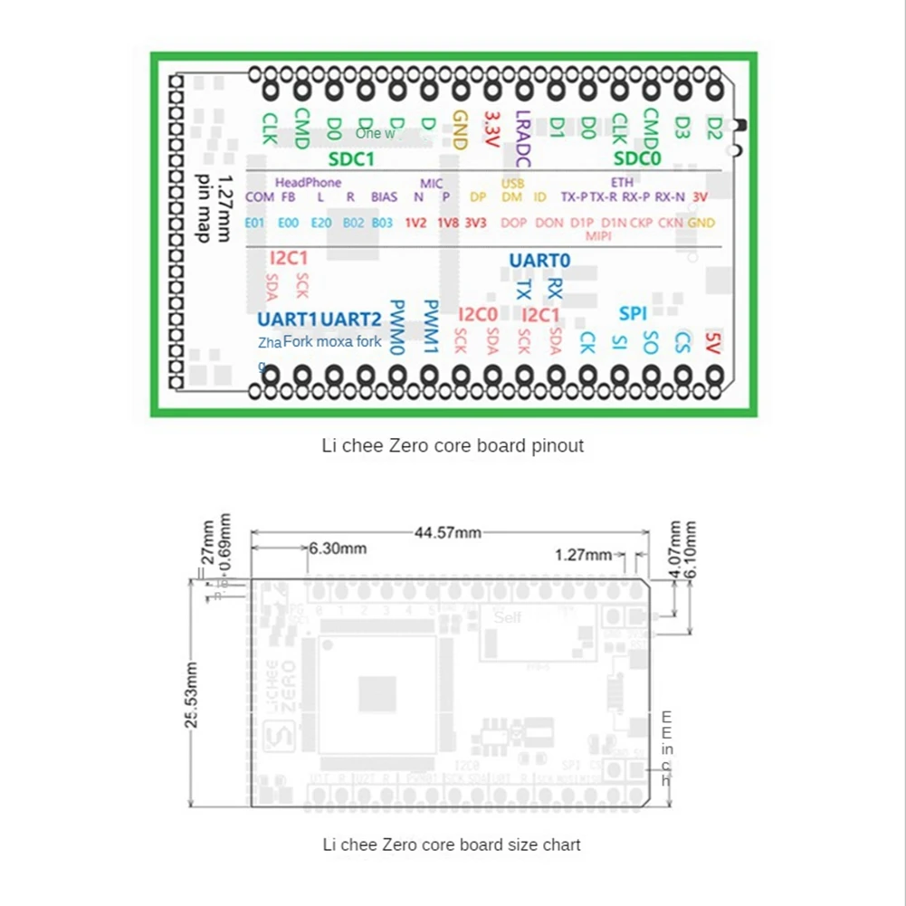 For Lichee Pi Zero Allwinner V3S Linux Development Board Mini Starter Cortex-A7 Core Board 1.2GHz Programming