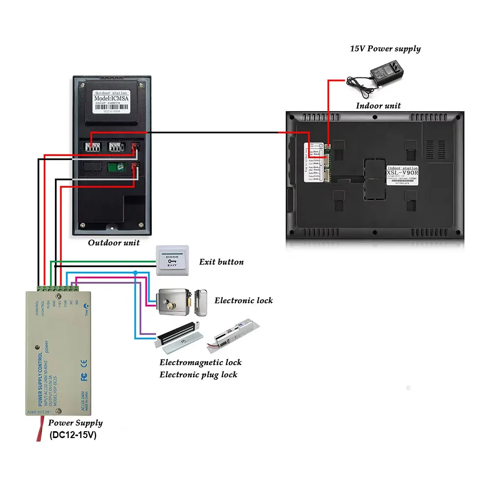 Sistema de Control de Acceso de puerta, interruptor de fuente de alimentación 3A, CA 100-240V, para cerradura eléctrica RFID, huella dactilar, Tuya,