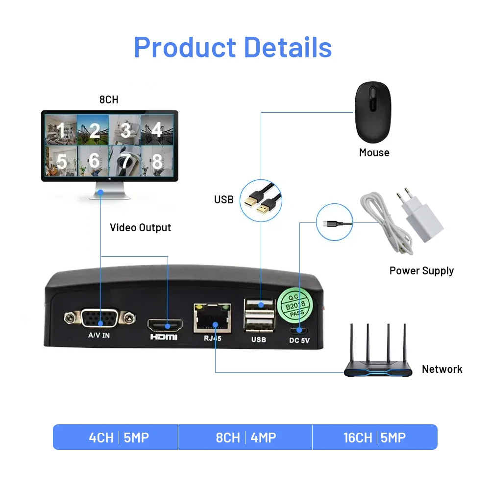 Mini Gravador De Vídeo De Rede IP, Dispositivo De Segurança, NVR, H.265, eSATA, Slot De Cartão SD, P2P, XMeye iCsee, Aplicativo De Telefone Móvel, 4CH, 5MP, 8MP, 4MP