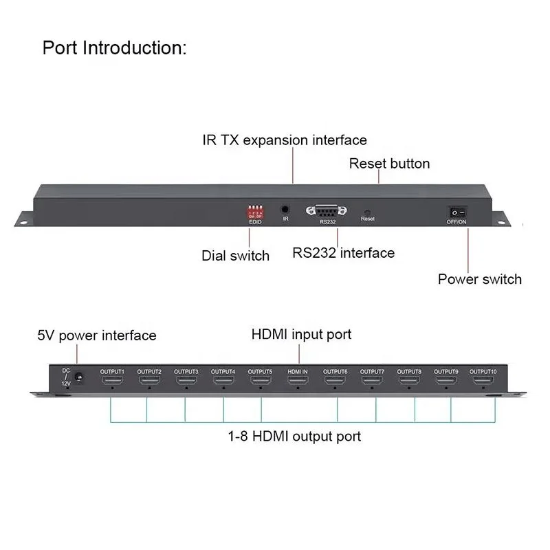 High Quality 1 In 10 Out HDMI Splitter 10 Port 10Port 10Way 8K 60Hz 4K 120Hz Video Splitter HDMI 1x10 1 Input 10 Output