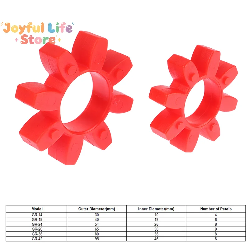 Hot Sale GR-14/19/24/28/38/42mm Bore 12/21/27/35/43/52mm OD Urethane Shaft Coupling Coupler Spider Insert Open Center