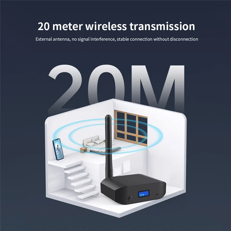 Y22A-Bluetooth 5.3 …