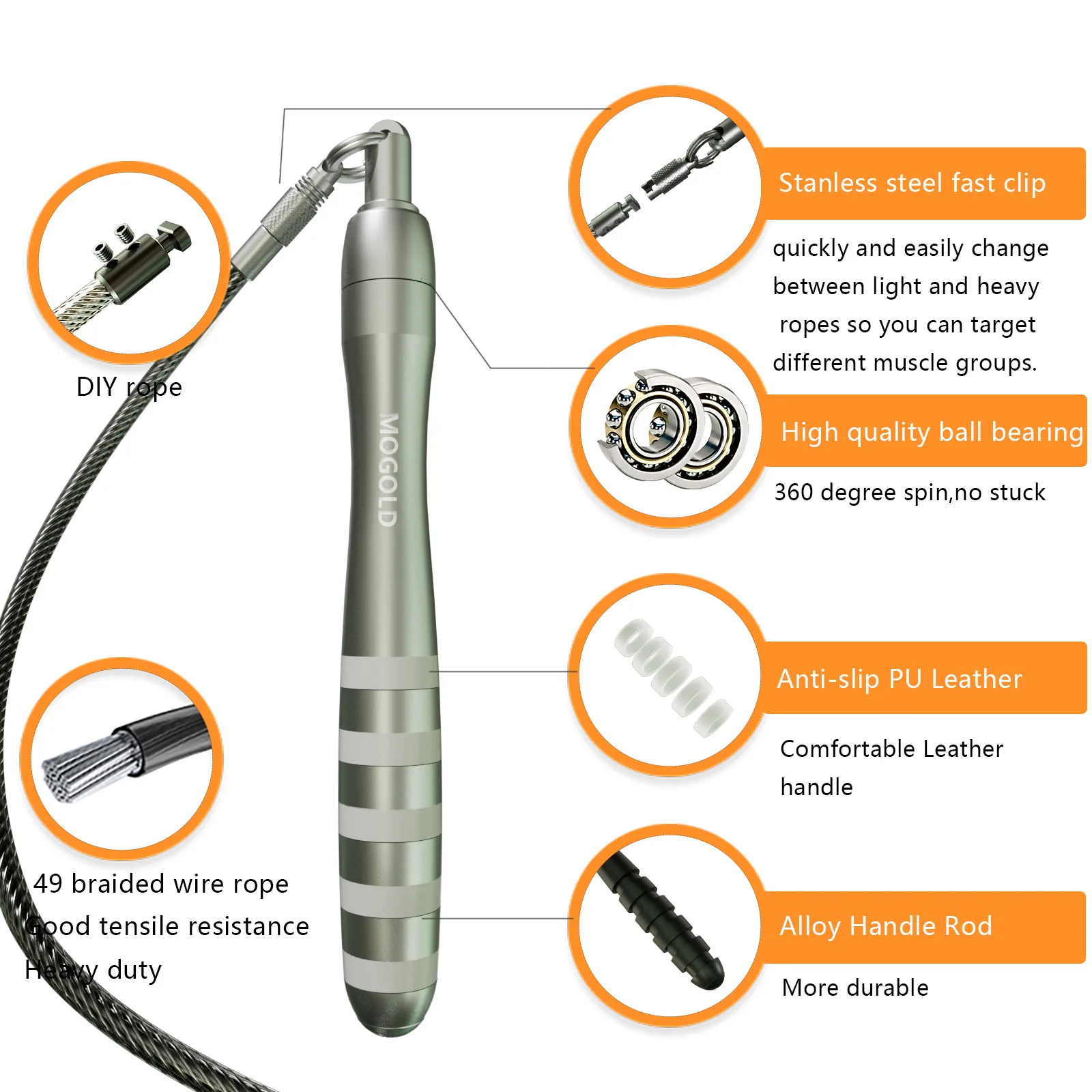 MOGOLD Premium Jump Rope Metal Wire Non-slip Handles Fitness Weight Loss Essential for Active Lifestyle gallery 2