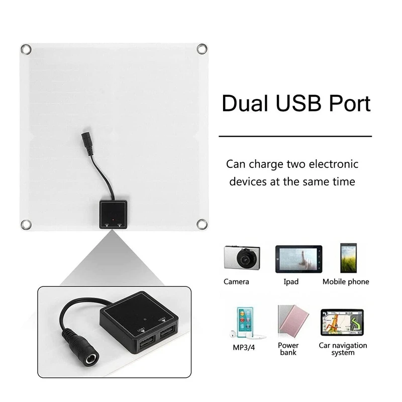 Imagem -02 - Kit Painel Solar com Controlador Carregador de Bateria Caravan Boat 12w 50a 12v