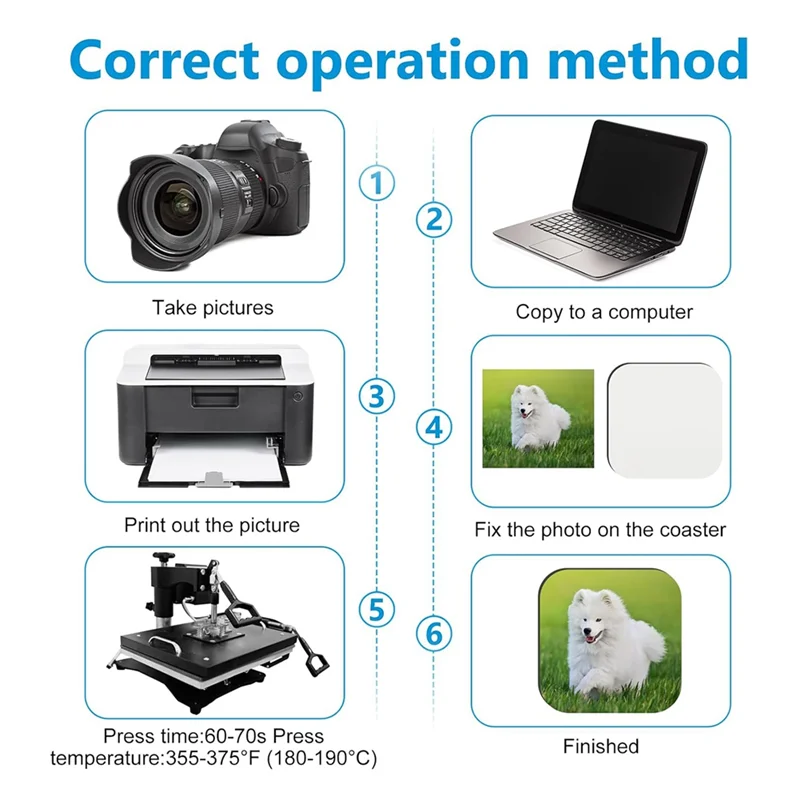 A59E-36 PCS Sublimation Coasters Blanks MDF Cork Back Heat Transfer Coasters Wood Hardboard Coasters Blank Sublimation