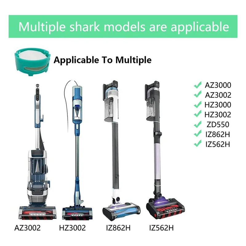 Сменные картриджи BBNV для пылесоса Shark AZ3000 AZ3002 HZ3000 HZ3002 ZD550 IZ862H IZ562H Shark 1541FC3000