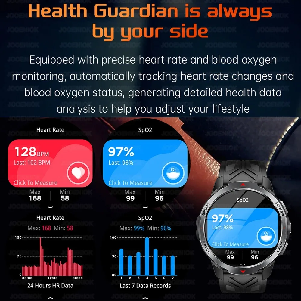 Xiaomi 1100mAh Wojskowy Smartwatch Męski z Wyświetlaczem 1,7 cala, Kompasem, Zegarek Sportowy, Wodoodporność IP68, Połączenia Bluetooth, Smartwatch