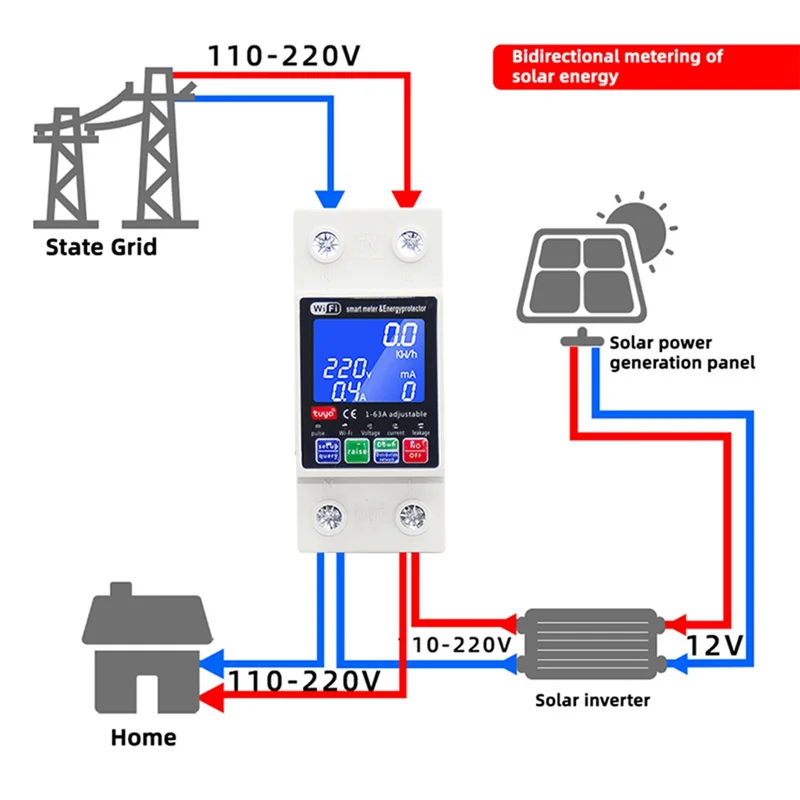 【Shopper’S-Favorite!】Smart Life PV Smart Circuit Breaker Tuya Voltage Relay 220V Wifi Current Leakage Protection Automatic MCB S