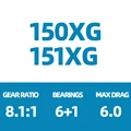 150XG OR 151XG