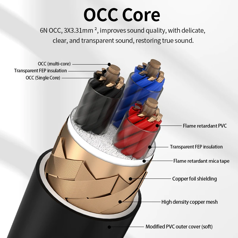 Xangsane refrigeration 6N HiFi OCC power cable amplifier front and rear stages 3 * 3.31mm ² high-power US/AU/EU connection line - Image 3