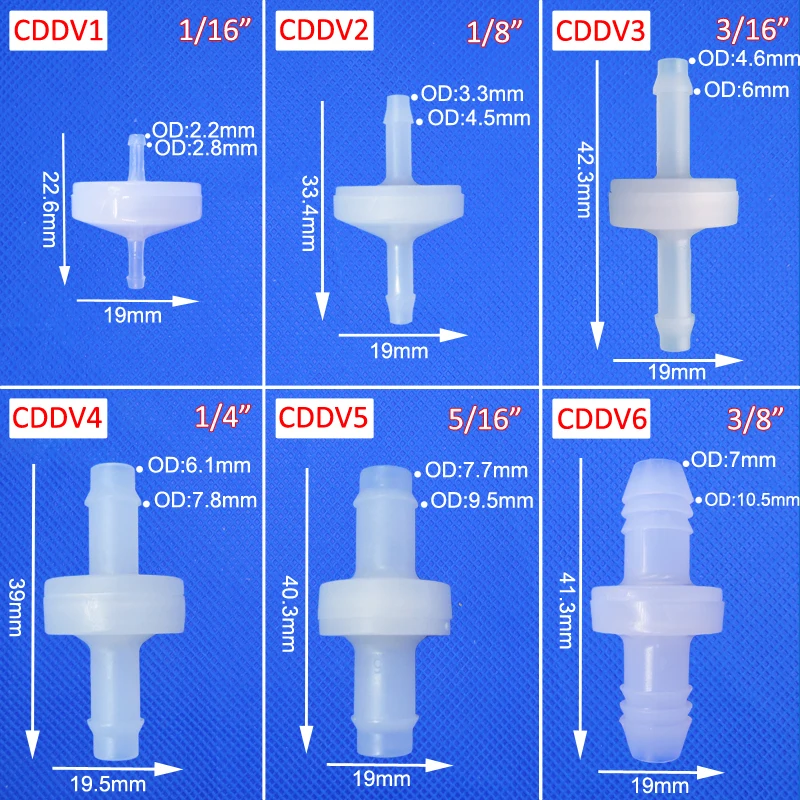 ozone check Valve pvdf one way non-return valve irreversible anti-return high temperature Acid and alkali corrosion resistance