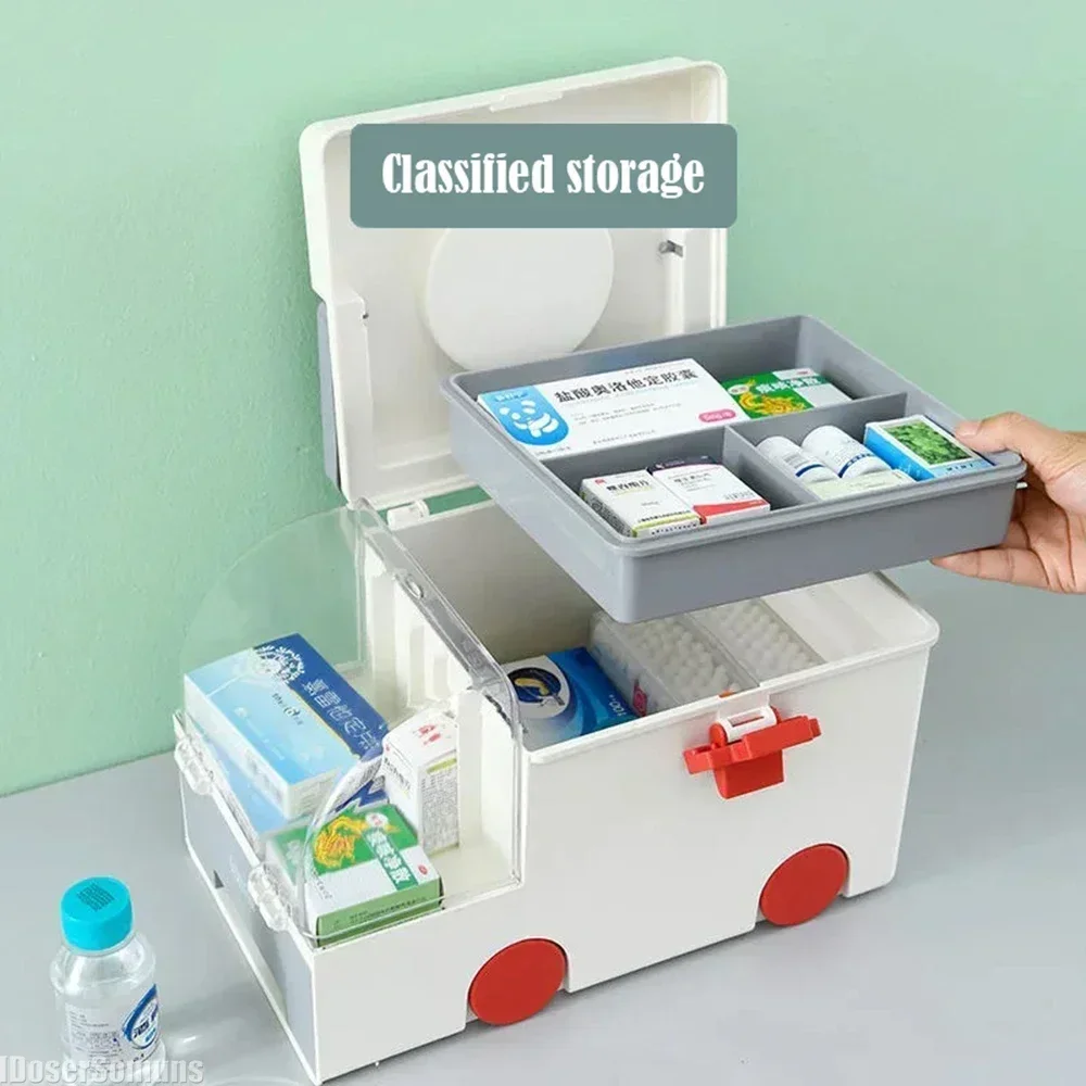 

Multifunctional Ambulance Medicine Box Large Capacity Household Portable Medicine Medical Classification Sundries Storage Box