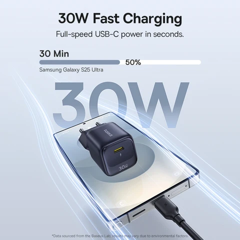 Зарядное устройство Baseus 30W USB-C с быстрой зарядкой PD3.0 QC3.0 PPS для iPhone 17 16 15 1 Pro Max, iPad, Xiaomi, быстрое зарядное устройство GaN