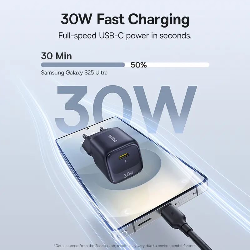 Baseus 30W GaN Charger PD Charger For iPhone 17 16 15 14 13 12 Max Fast Charger PD3.0 QC3.0 Phone Charger Type C Tablets Charger - 3