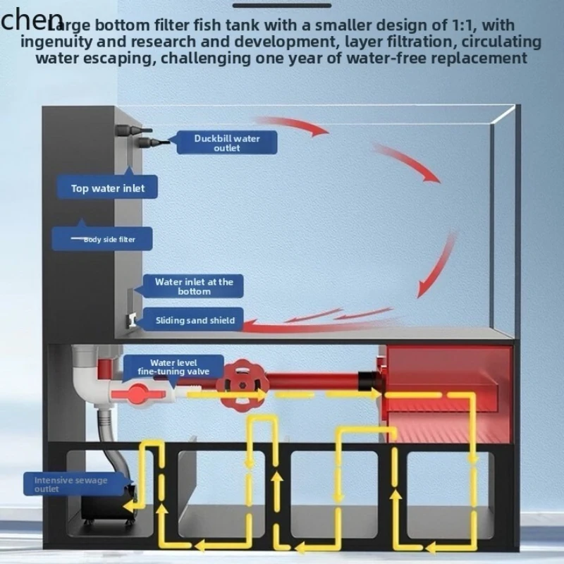 خزان ذهبي صغير من الزجاج فائق الوضوح لغرفة المعيشة من HTT مع فلتر متكامل لسطح المكتب وحوض السمك #2