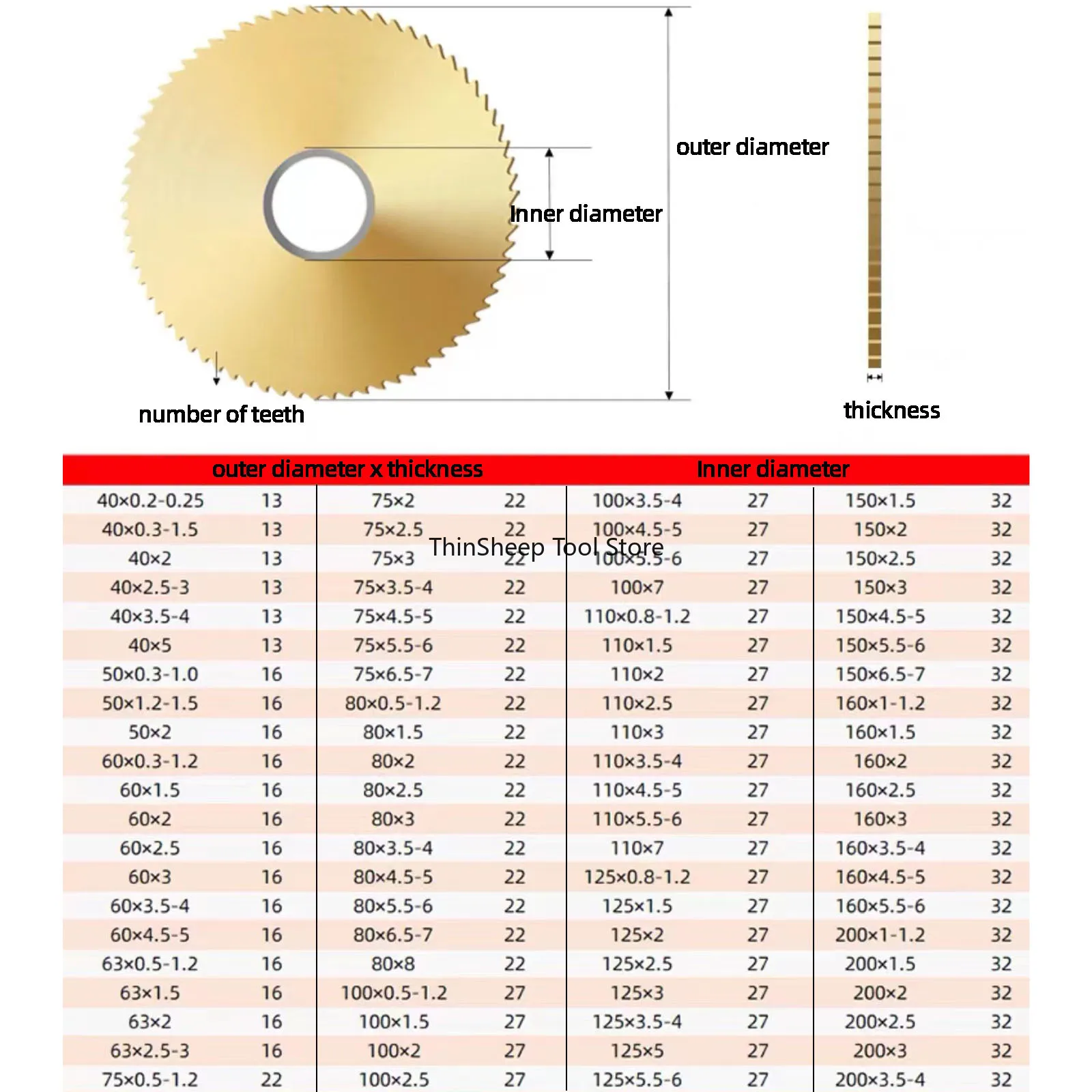 75/80/100mm 1/3pcs HSS Circular Ti-Coated Saw Blade Disc Multipurpose Slitting Slotting Wood Copper Aluminum Stainless Steel