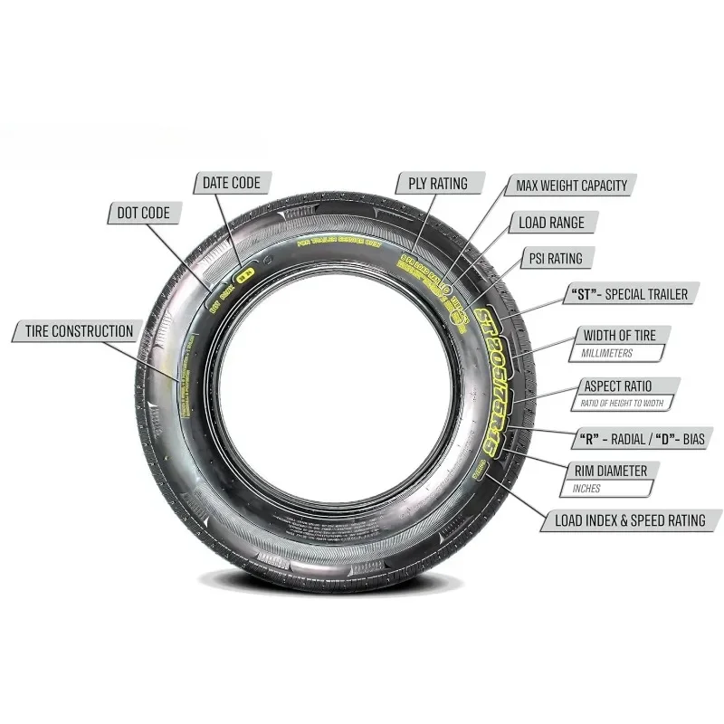 إطار مقطورة شعاعي شعبي وحافة ST235/80R16 نطاق تحميل E 16X6 8-6.5 عجلة وحدات سوداء - جانب طريق مجاني