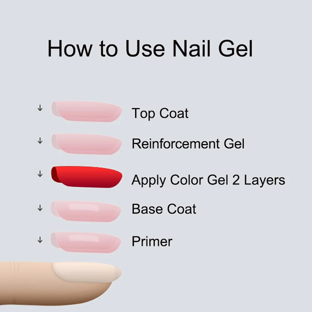 8ml Nail Art Top Base Coat Gel Polish Matte Frosting Rubber Seal UV Neon Design Nail Tops Nail Accessories Nail Charm Nail Art