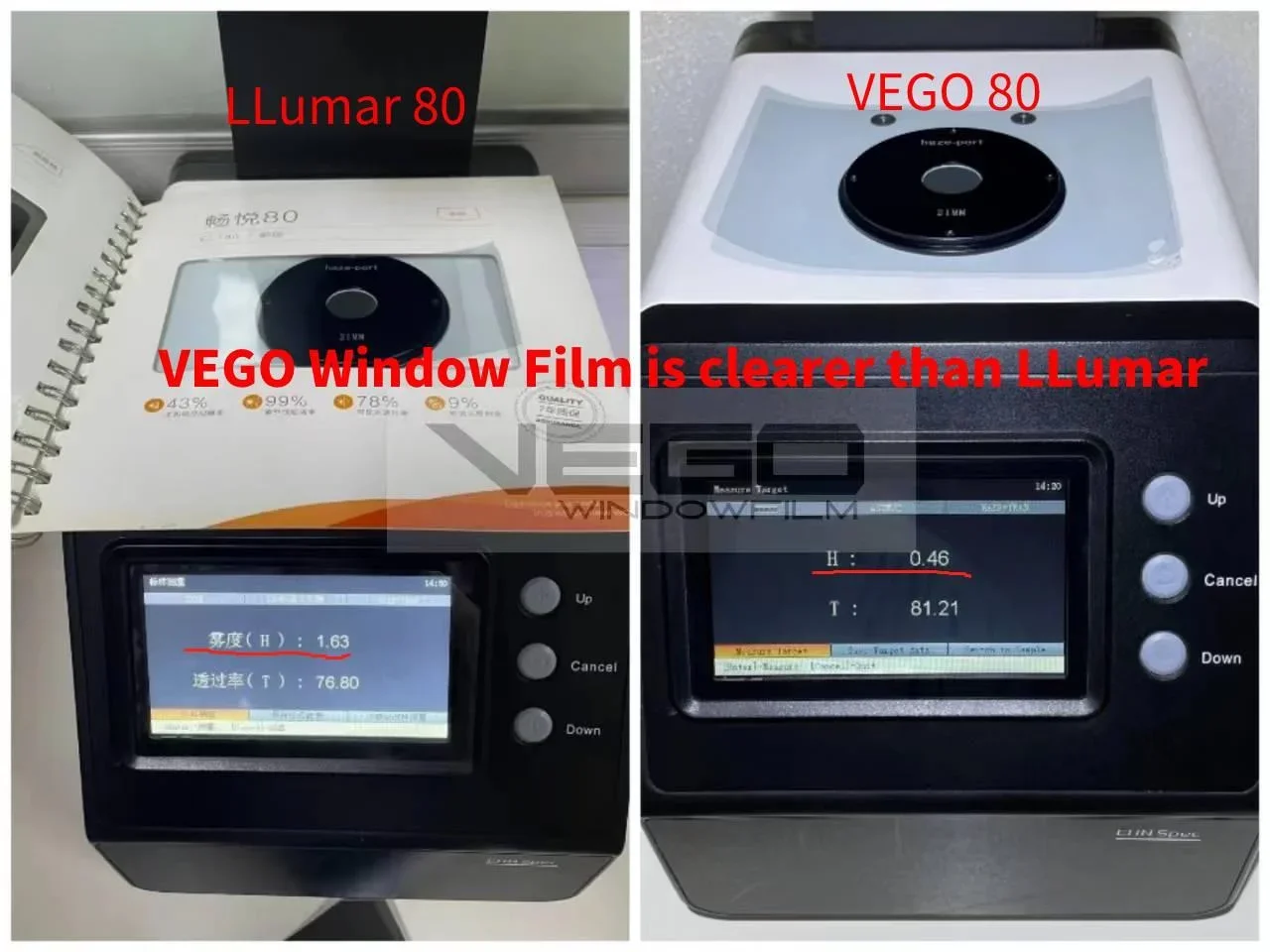 VEGO Car Window Film, Privacidade Tint Films Roll, Carbono Nano Cerâmico, Visão Clara, 4K, Melhor do que Lumar, 3m