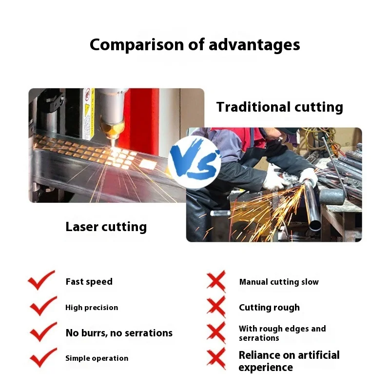 Laser Stainless Steel Pipe Cutting Machine Fully Automatic Loading Laser Pipe Cutting Machine Automatic Equipment