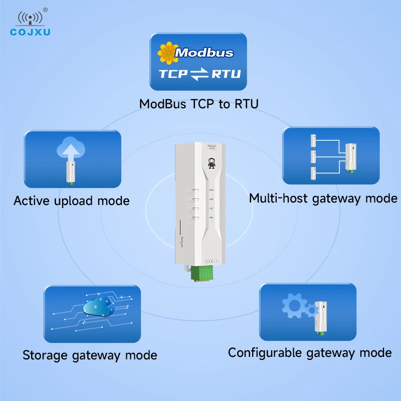 RS485 Seriell zu Ethernet Serieller Server ModBus Gateway COJXU NE2-D11P Signalisolierung 2-Wege-Sockelverbindung Standard MQTT TCP zu RTU