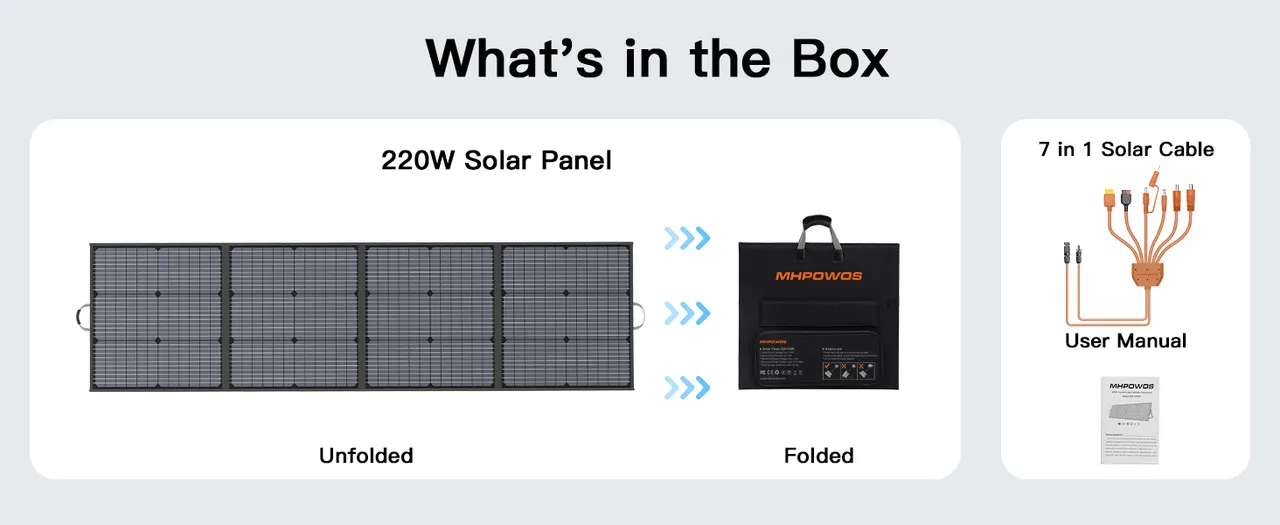 MHPOWOS 220W Foldable Solar Panel 40V Solar Charger for Power Station RV Camping Off Grid Fishing IP67 Waterproof Monocrystalline Portable Solar Panel
