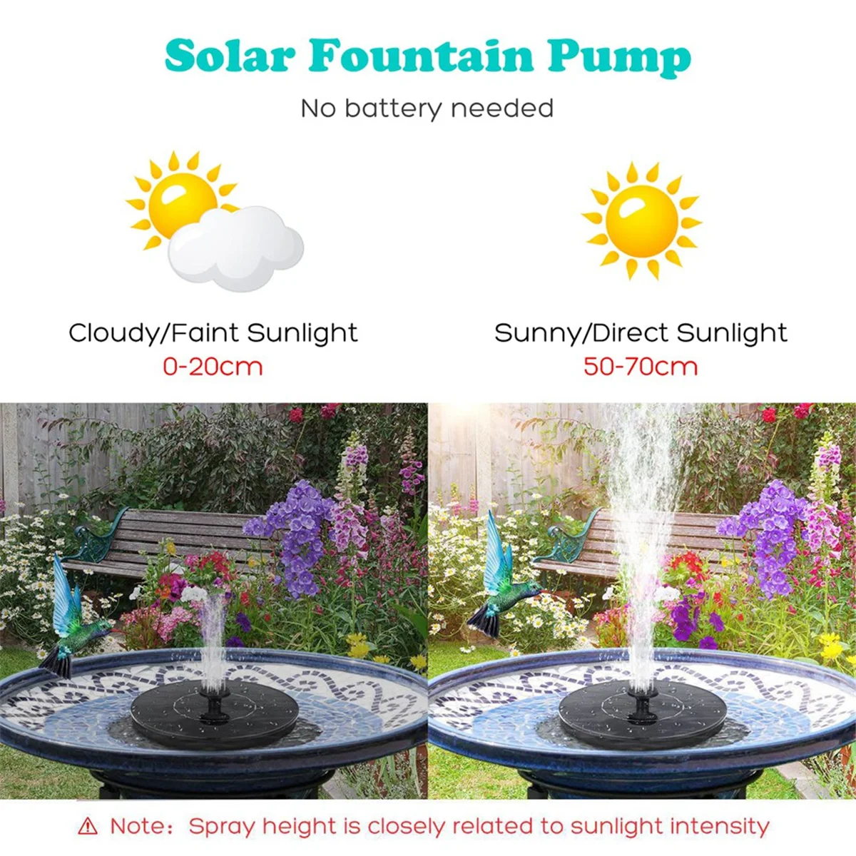 Solar Bird Bath Fountain Pump, Upgrade 3.5W Solar Fountain with 6 Nozzle, Free Standing Floating Solar Powered