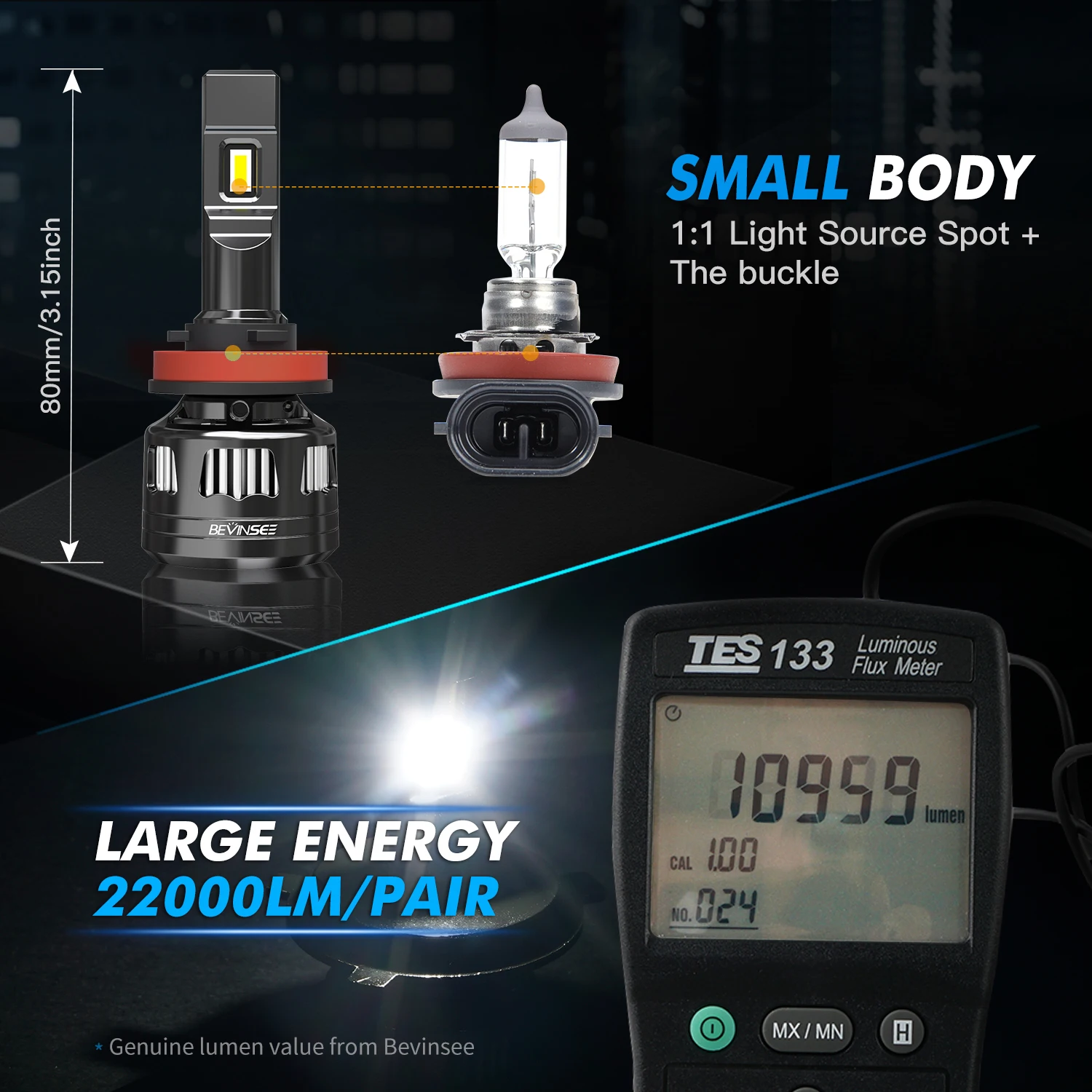 BEVINSEE H11 LED المصابيح الأمامية H4 H7 H1 مصابيح السيارة عالية الطاقة 22000LM 120 واط CANBUS Turbo 9005 HB3 9006 HB4 HIR2 LED أضواء 6000K