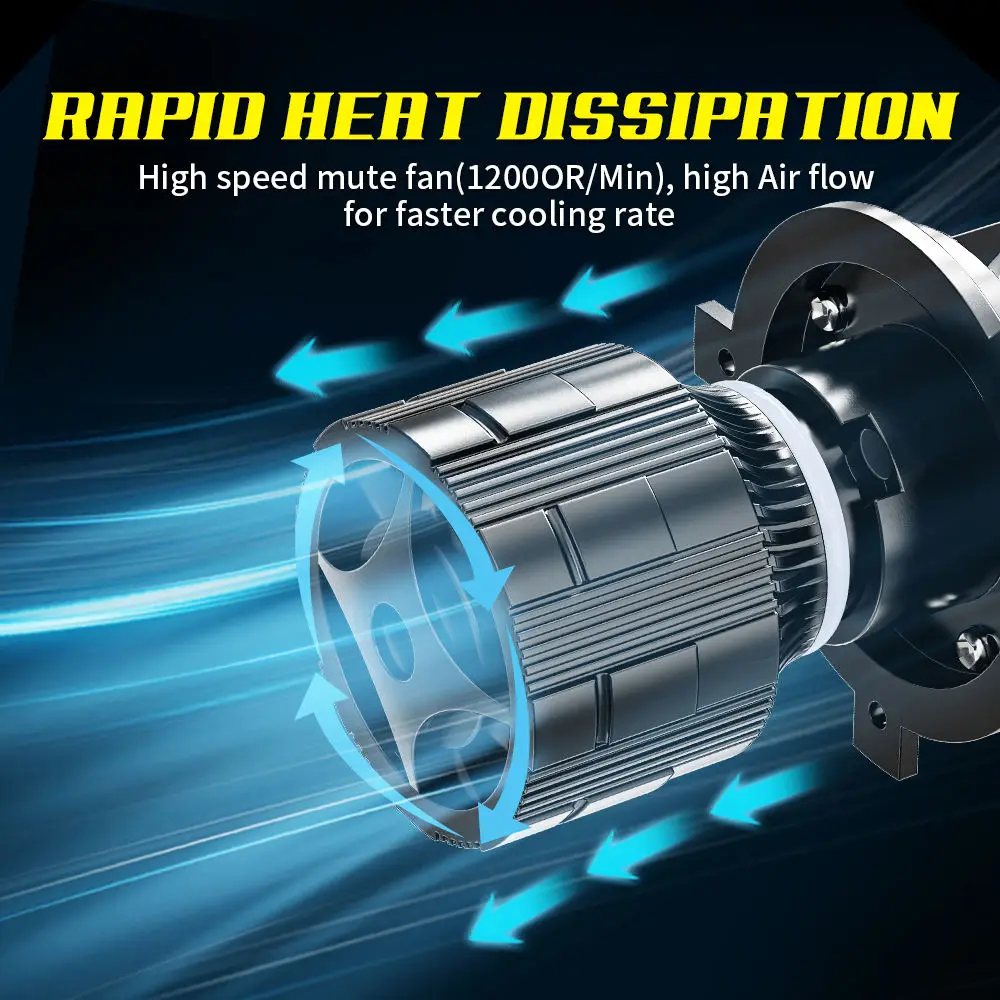 ثنائية LED العدسات H4 عدسة صغيرة العارض سيارة العلوي 30000LM المزدوج العارض لين عالية منخفضة شعاع السيارات موتو لمبة 12 فولت LHD RHD
