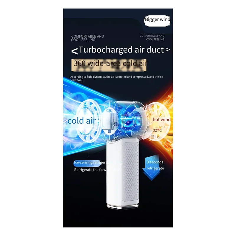 A60Z Top Portable Handheld Fan Mini Air Conditioner Fan, 2000Mah USB Rechargeable