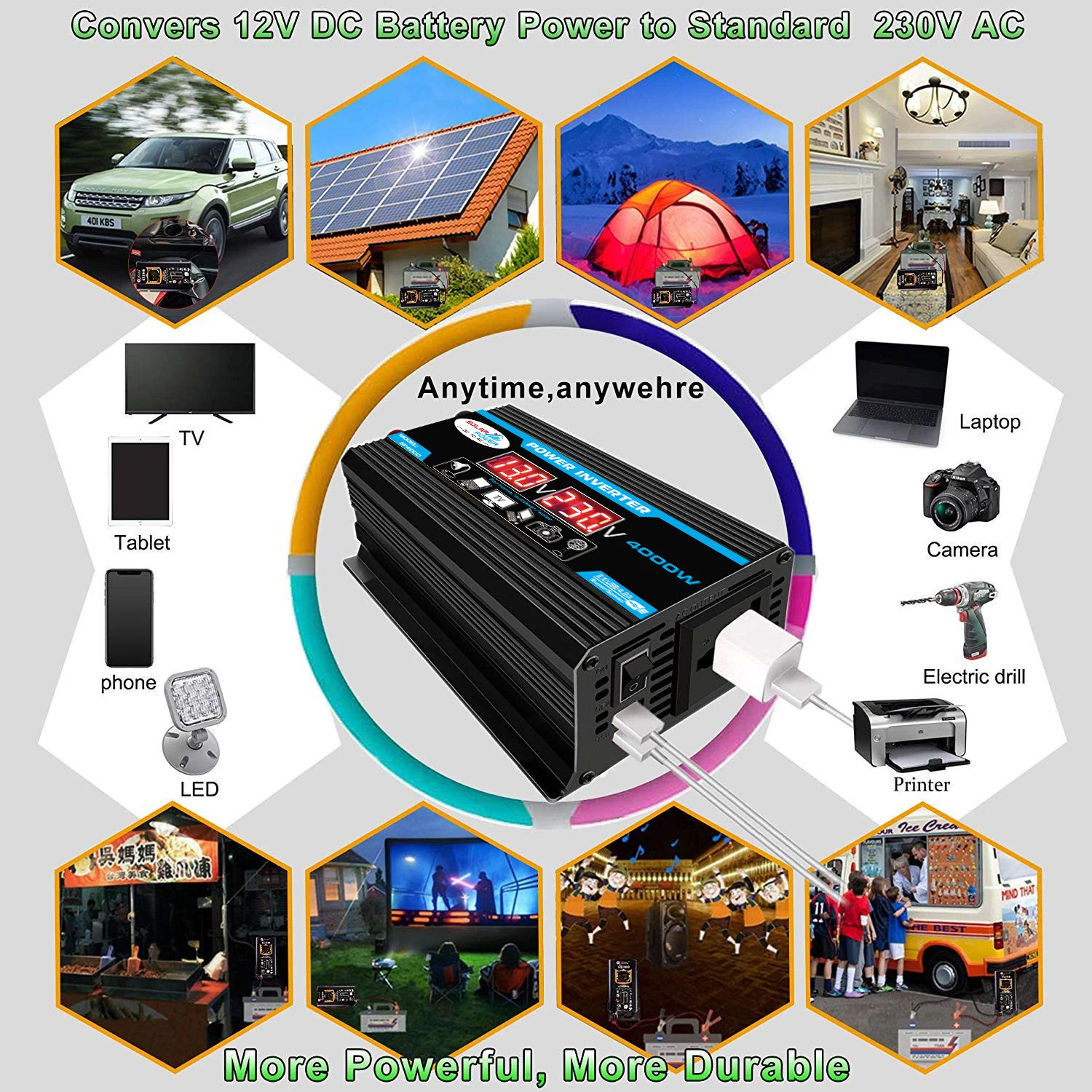 Car Power Inverter LED Display 4000W 12V to 220V/110V Converter Charger Adapter Multiple Protection Dual USB Voltage Transformer image 5
