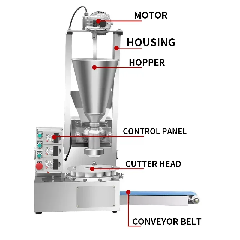 Automatic Countertop Baozi Maker Xiaolongbao/Baozi, Conveyor Belt Transport, Automatic Shaping, Dual Augers (Customized)