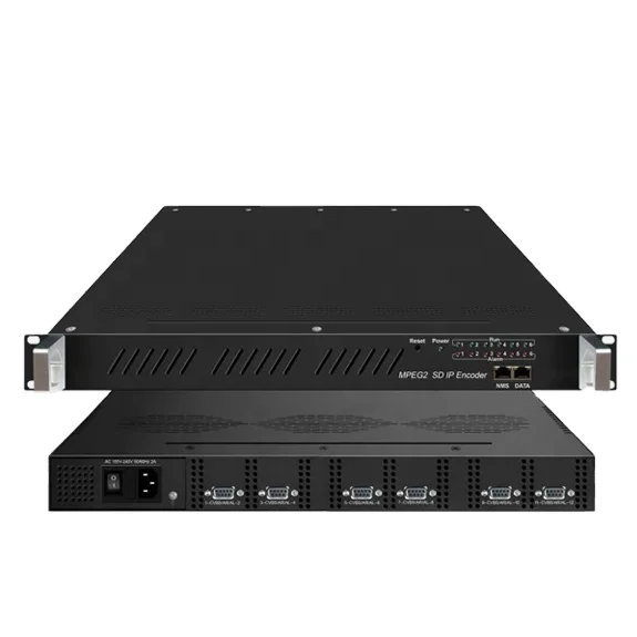 

Кодировщик с 24-канальным av на ip-выход