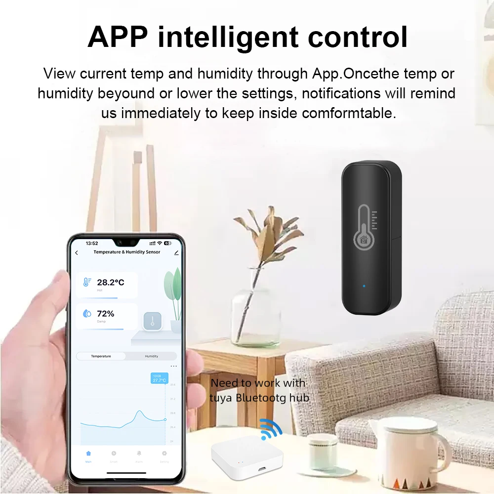 ONENUO Tuya BT Smart Temperature Humidity Sensor Indoor Hygrometer Bluetooth-Compatible APP Remote Control work with Alexa 2PCS