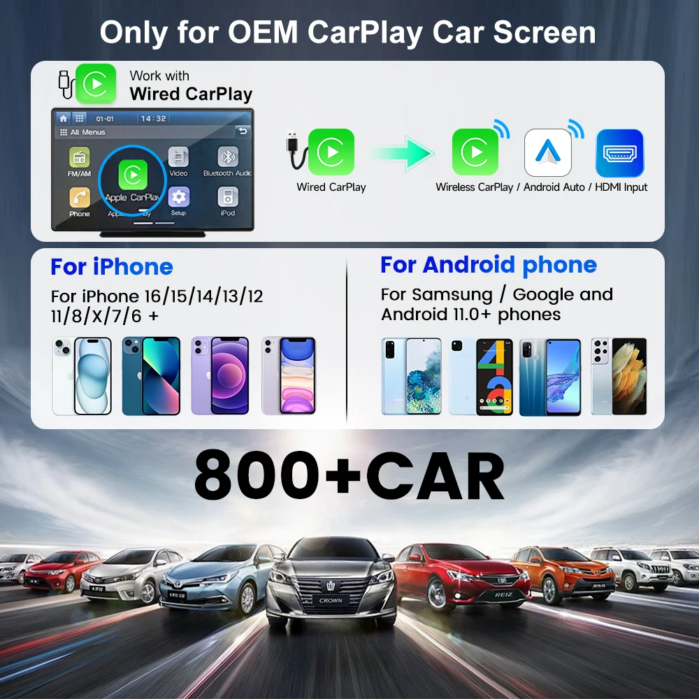 CarlinKit MINI HD2CP Pro Wireless CarPlay AI Box Android Auto TV Box 2025 جديد 2K HD HDMI مدخل دونغل لموسيقى Youtube Netfliex