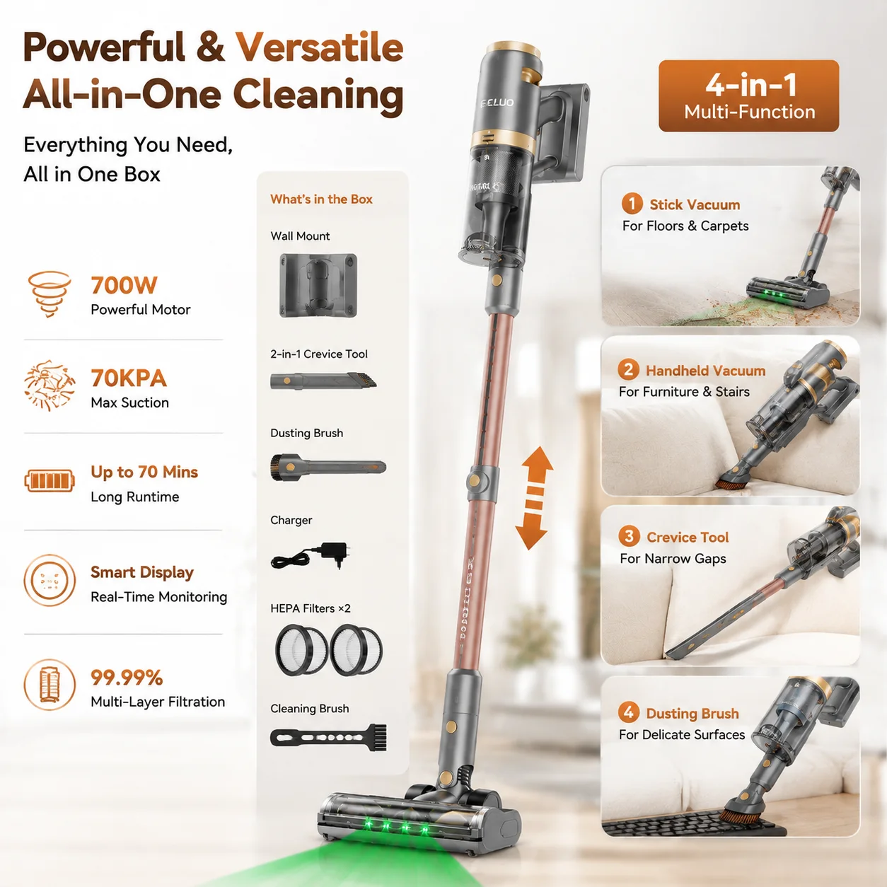 4-in-1 Cordless Stick Vacuum Cleaner,Up to 70Mins Runtime,Smart Display,Lightweight Vacuum for Pet Hair,Hardwood&Carpet