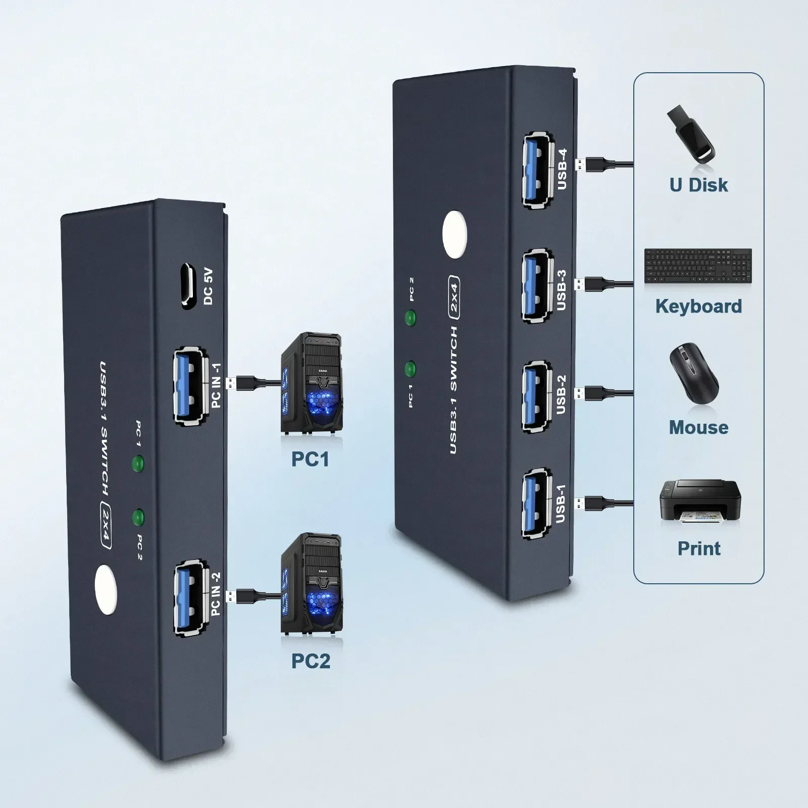 USB Switch Solve Multi-Device Chaos in Office/Home Setups Resolve Sharing Hassles for Dual PC Users