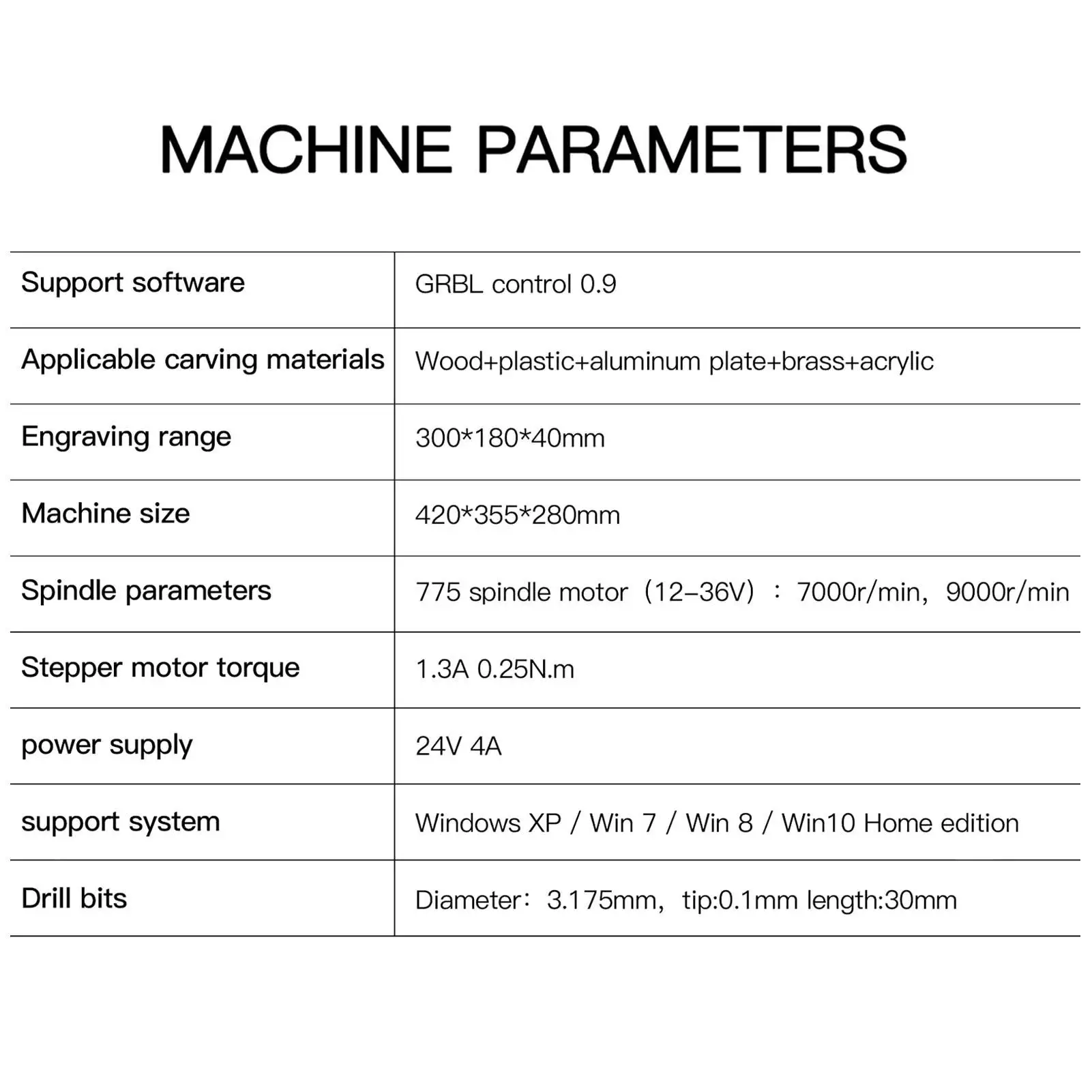 TwoTress CNC 3018 مجموعة التوجيه GRBL التحكم 3 محور البلاستيك الاكريليك PVC آلة نقش الخشب نطاق العمل 300x180x40mmUS