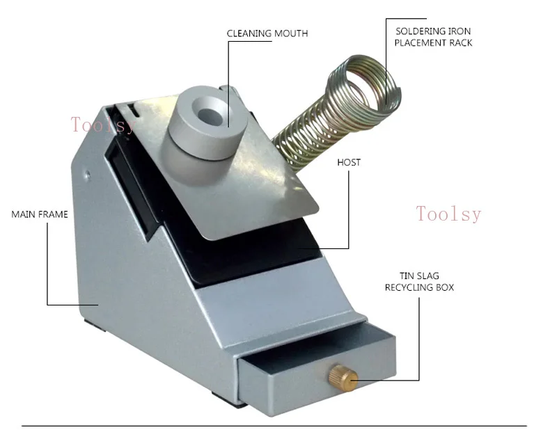 Tip Cleaning Machin…