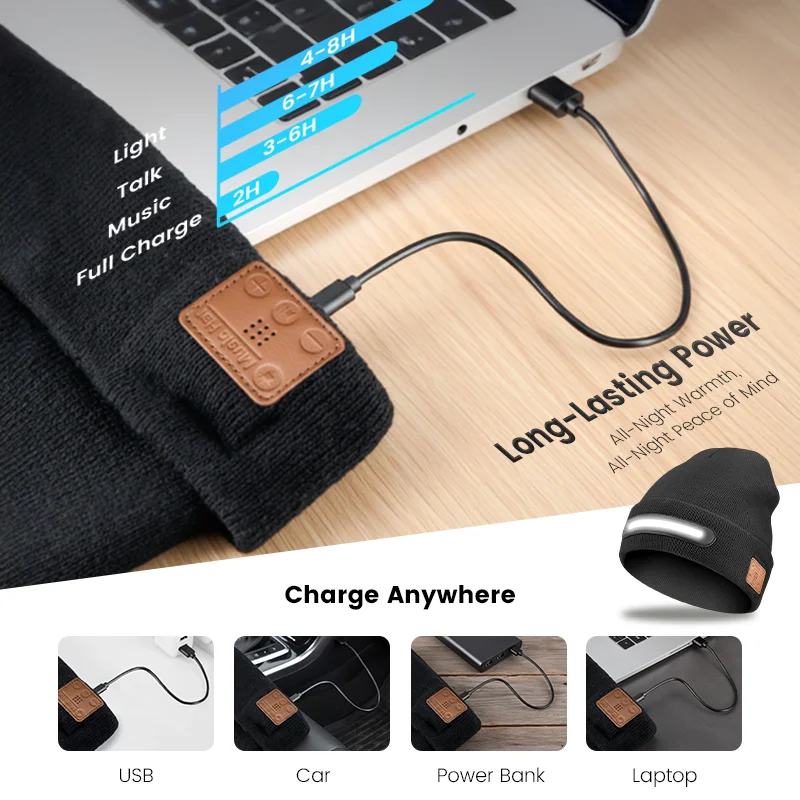 قبعة صغيرة بلوتوث قابلة لإعادة الشحن مع ضوء، قبعة شتوية دافئة للجنسين، قبعة محبوكة، 3 قبعات تعديل الضوء والعتاد #6