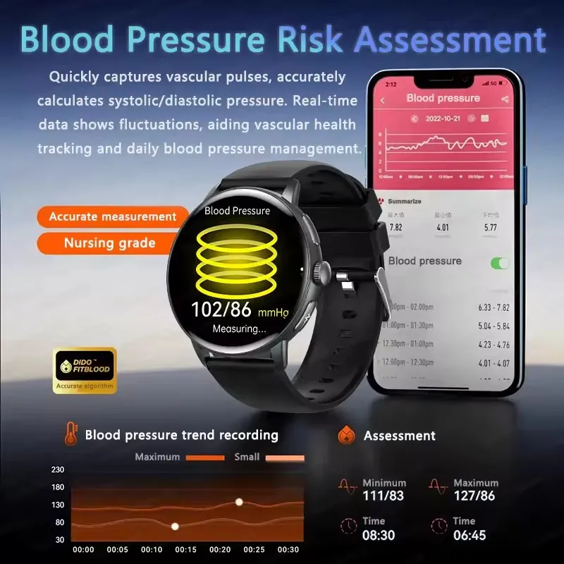 2026 جديد GUHUAVMI الصحة ساعة ذكية حمض اليوريك ضغط الدم الأكسجين الدم تحليل الجسم الجسم الدهون SmartWatches ECG + PPG النساء الرجال #2