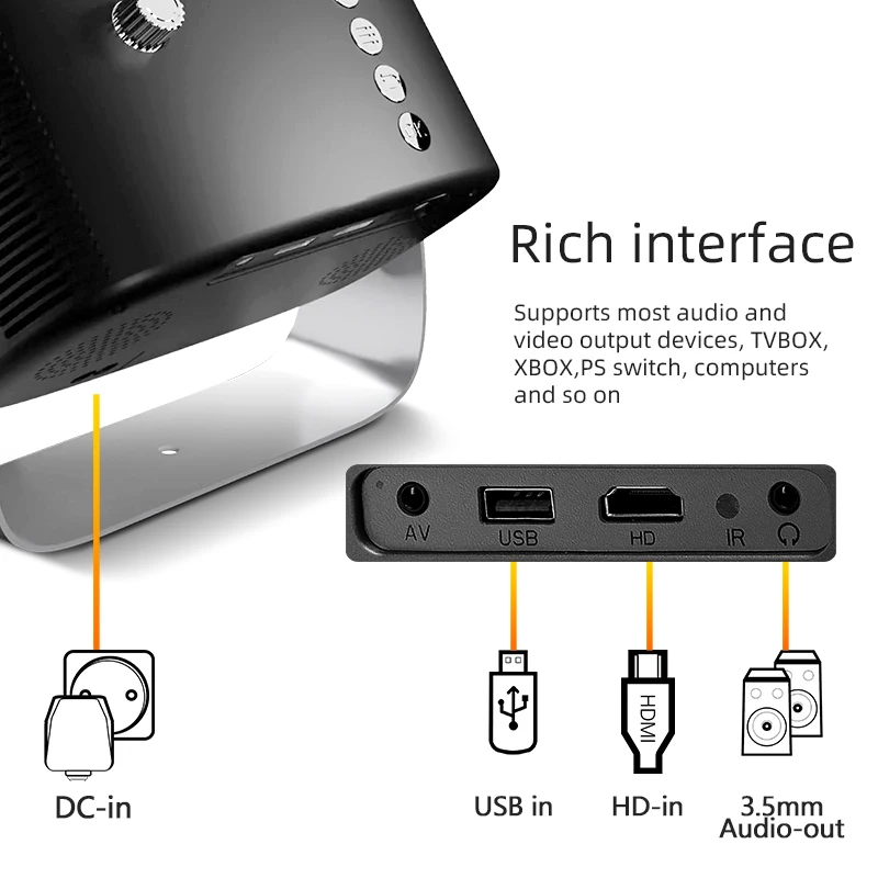 Portable MINI Projector A003C Pro Home Theater Cinema Beamer Smart TV WIFI Sync Android Phone LED Projector for FUll HD 4k Movie