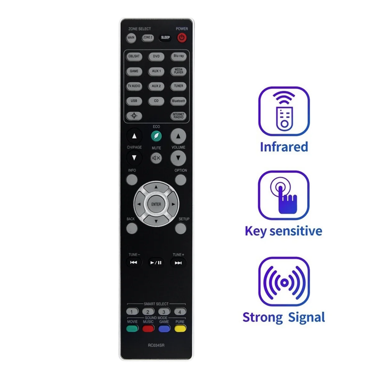 NEW Replace RC034SR Remote Control for AV Receiver RC034SR RC035SR SR5012 NR1608 SR6013 SR5014 SR5013 NR1609 NR1710