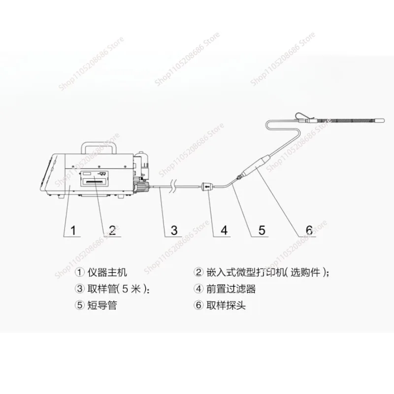 Automobile exhaust analyzer 506 detector, exhaust gas concentration measurement and treatment filter cartridge accessories