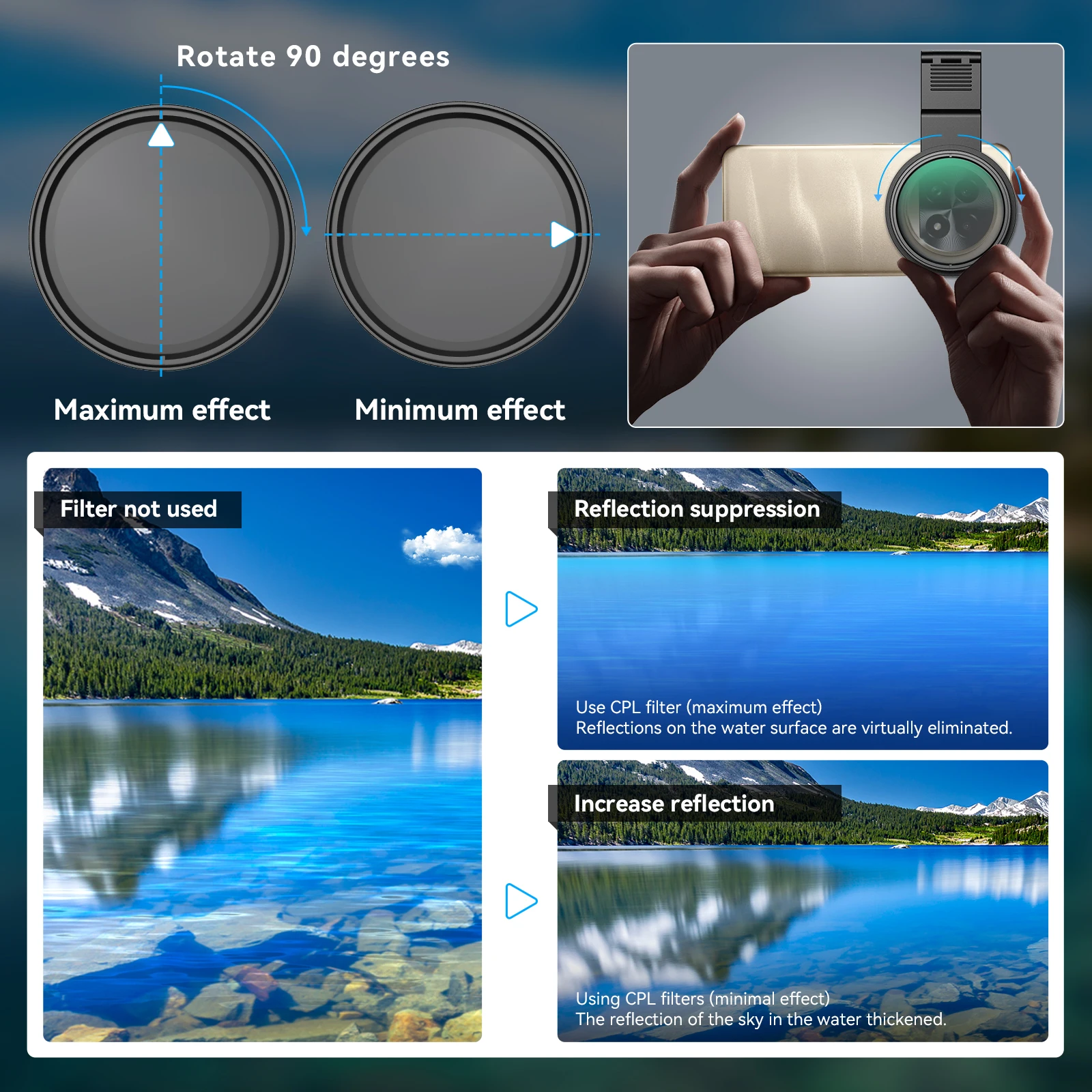 APEXEL 58mm CPL Filter for Phone Camera Lens Universal Clip On Circular Polarizer Lens Filter for iPhone Android Photography NEW view 3