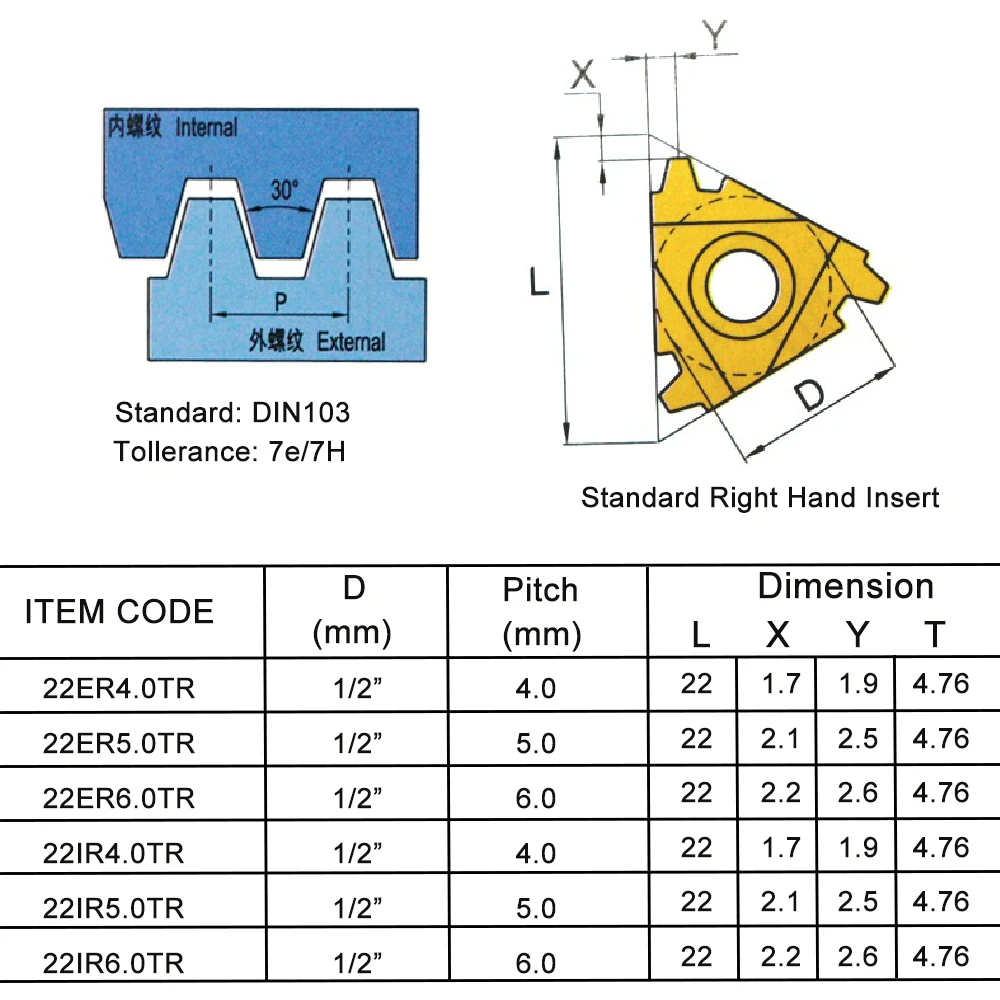 22ER4.0TR 22ER5.0TR 22ER6.0TR 22IR4.0TR 22IR5.0TR 22IR6.0TR External And Internal TR 30 Degree Trapezium Threading Insert