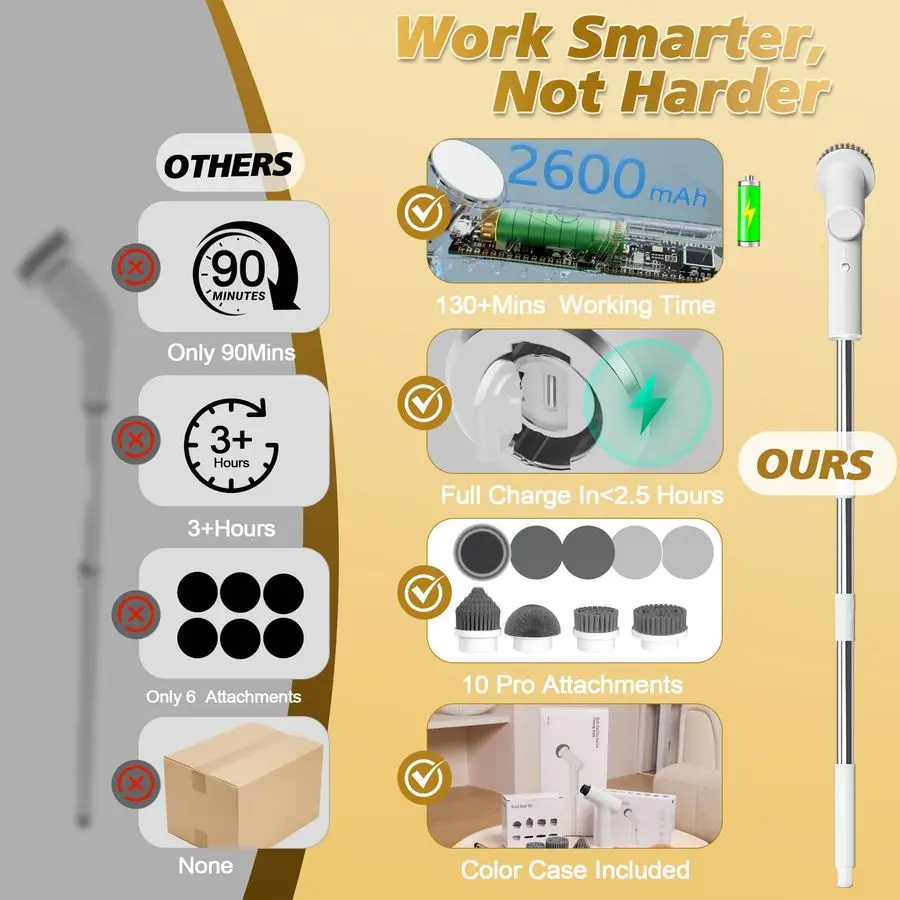 Вращающийся скруббер, аккумулятор емкостью 2600 мАч с удлиненным временем работы, 10 насадок для щетки, водонепроницаемый скруббер для душа IPX7 с длинной ручкой, 2