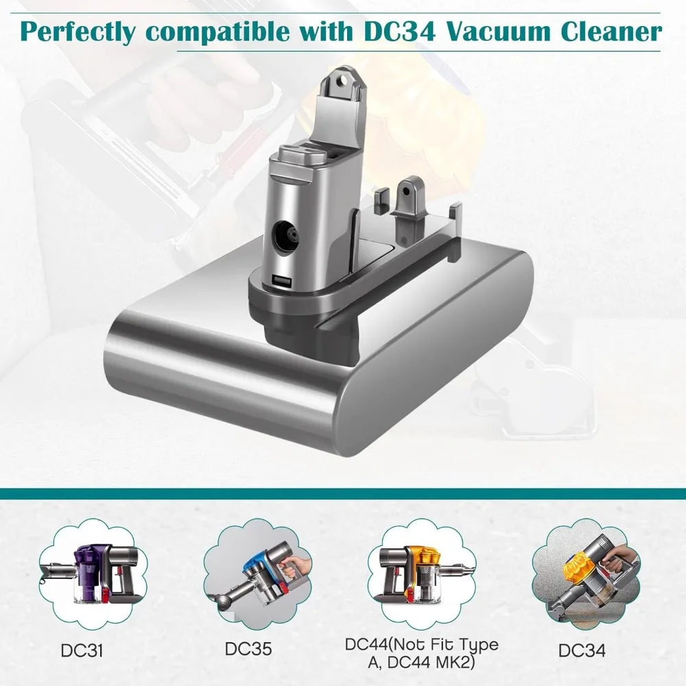 (Type A/B) 22.2V Vacuum Cleaner Rechargeable Battery for Dyson DC35, DC45 DC31, DC34, DC44, DC31 Animal, DC35 Animal,917083-01