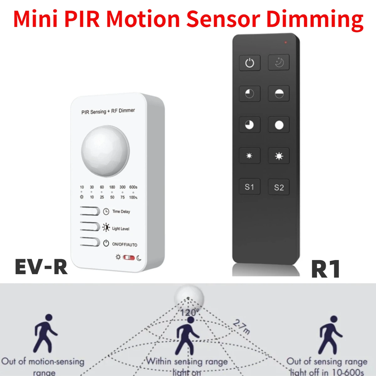 

Mini PIR Motion Sensor Dimming LED Controller 2.4G RF Remote Control Stairway Wardrobe Closet Kitchen Light Dimmer DC5V 12V 24V