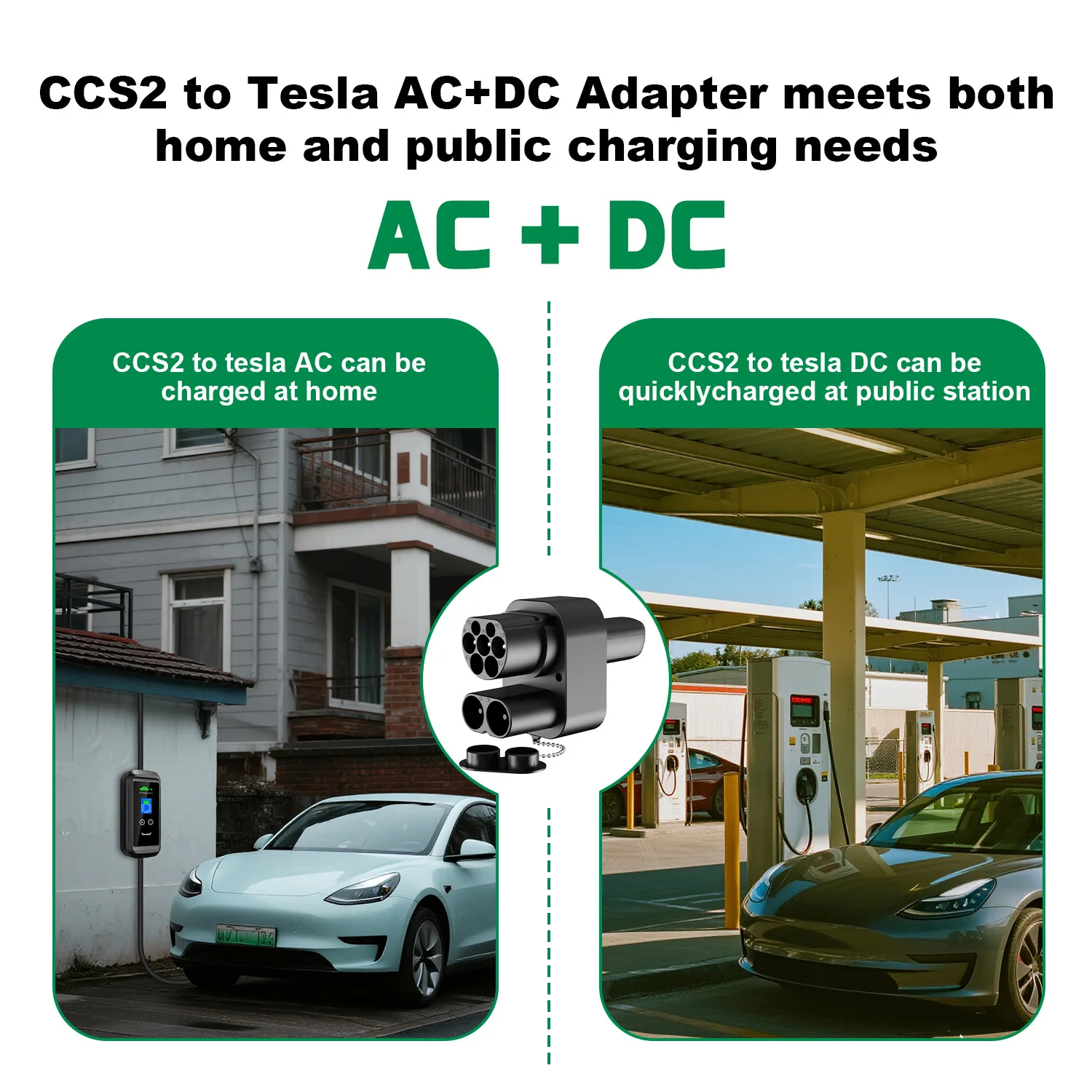 ISIGMA CCS2 to Tesla EV Charger Adapter 250A Fast Charging Station CC Combo 2 to Tesla Converter for Model 3/X/Y